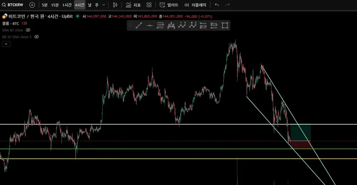 [30일 챌린지 22기 4주차] 