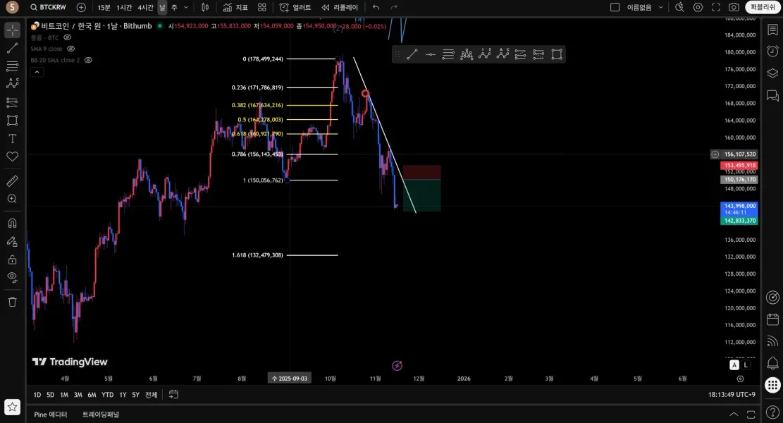 30일 챌린지 24기 1주차