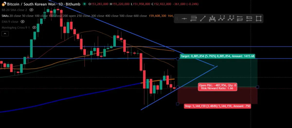 [30일 챌린지 22기 4주차]
