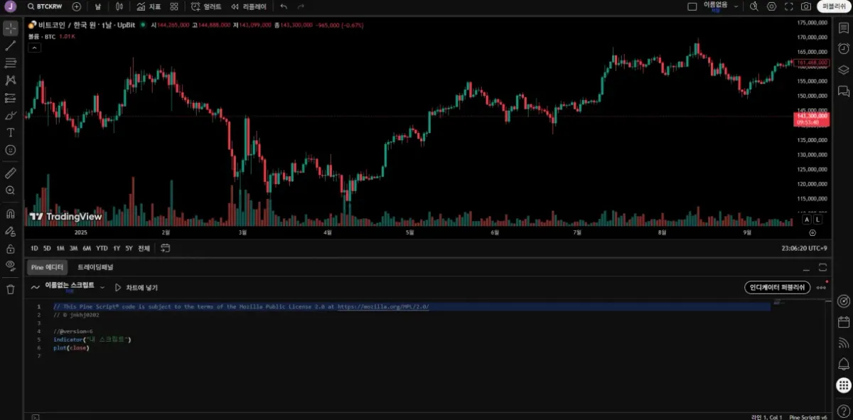[30일 챌린지 24기 1주차] 나만의 트레이딩뷰 셋업