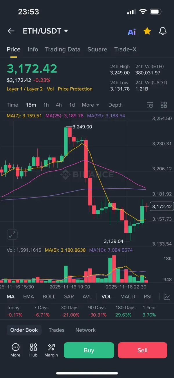 [30일 챌린지 1기 4주차] 23일차 MISSION