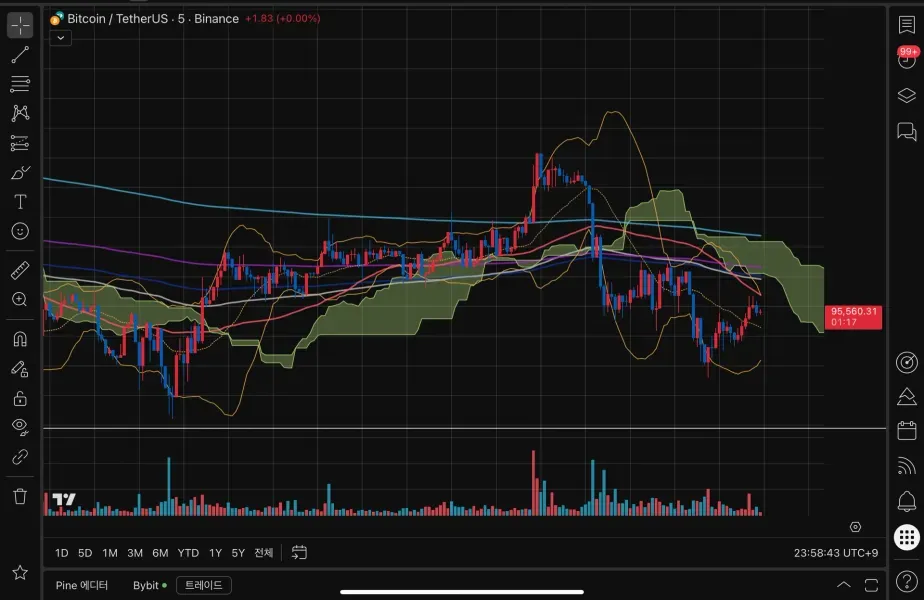 30일 챌린지 24기 1주차