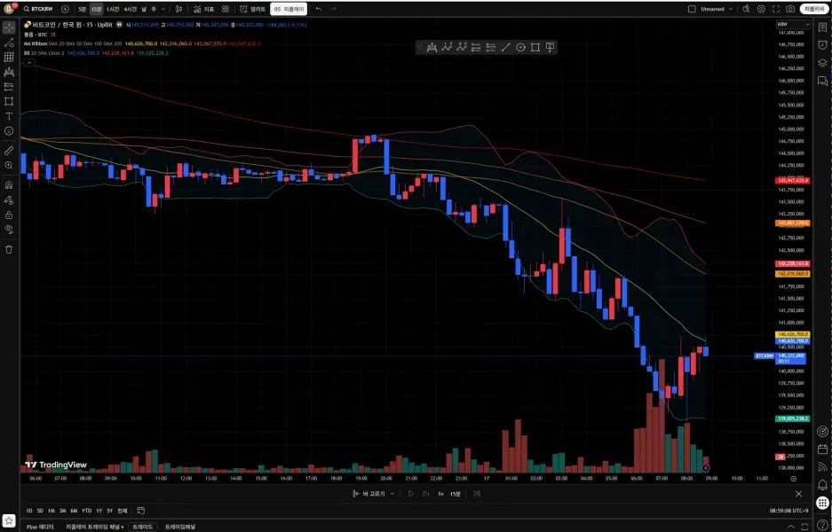 30일 챌린지 4일차 미션