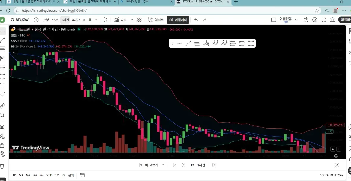 [30일 챌린지 24기 1주차] 트레이딩뷰 셋업완료