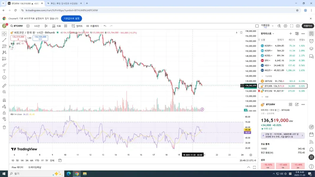 [30일 챌린지 3기 2주차]