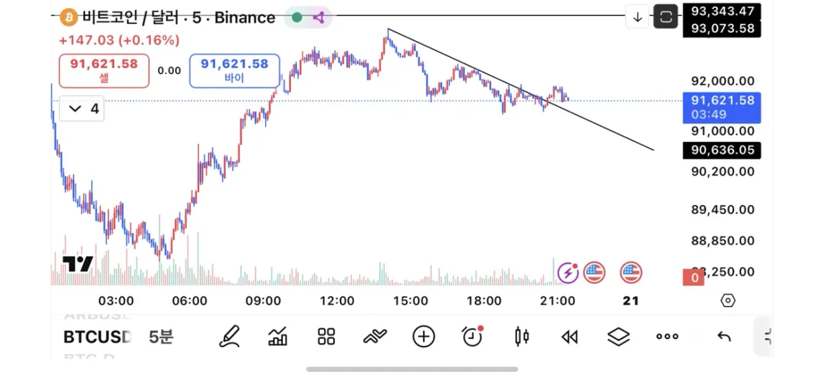 30일 챌린지5기 1주차