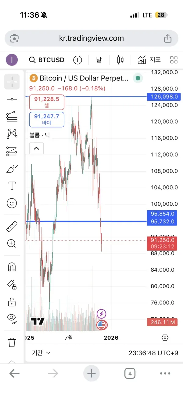 30일 챌린지 5기 1주차
