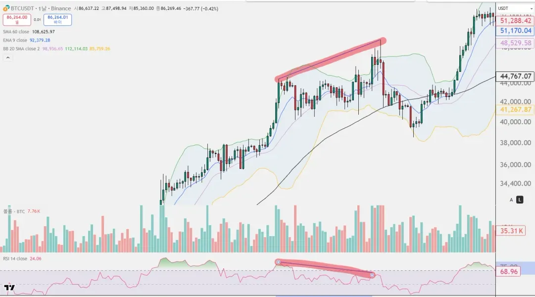 [24기 2주차] 11일차 미션