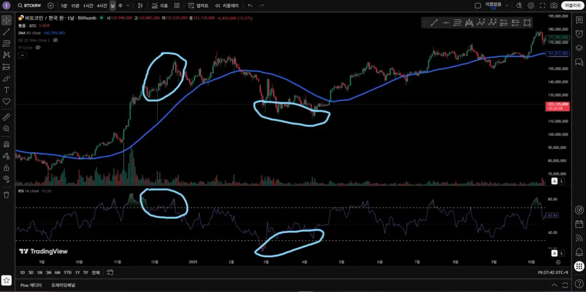 <📆11일차 MISSION>24기 2주차 미션