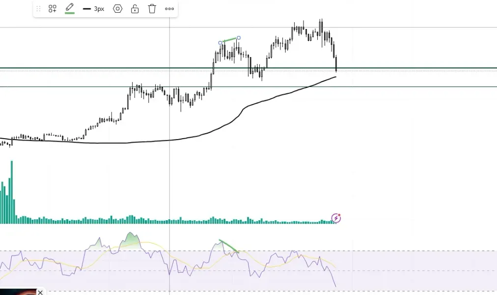 [ 30일 챌린지 24기 2주차 ]
