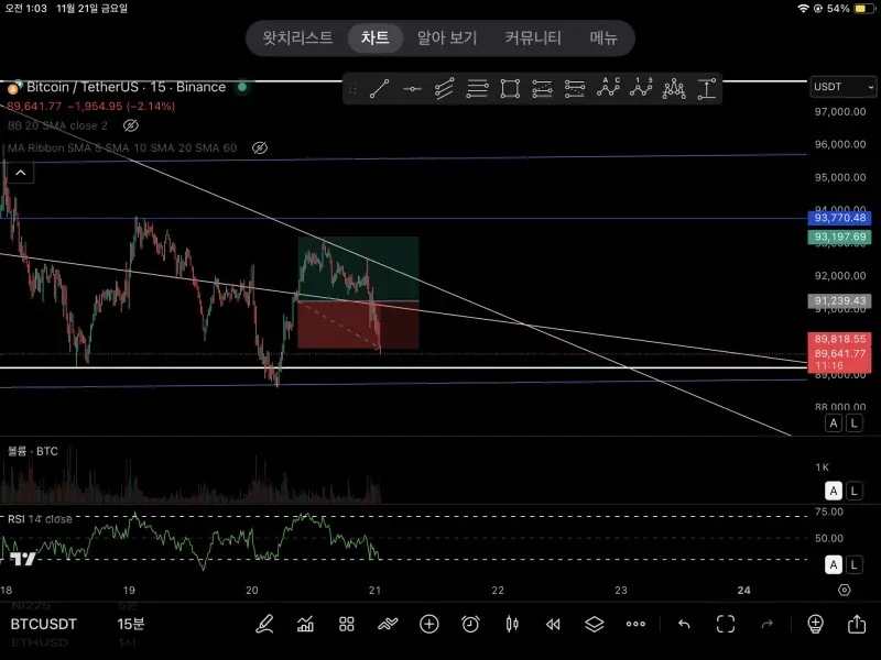 30일 챌린지 23기 4주차