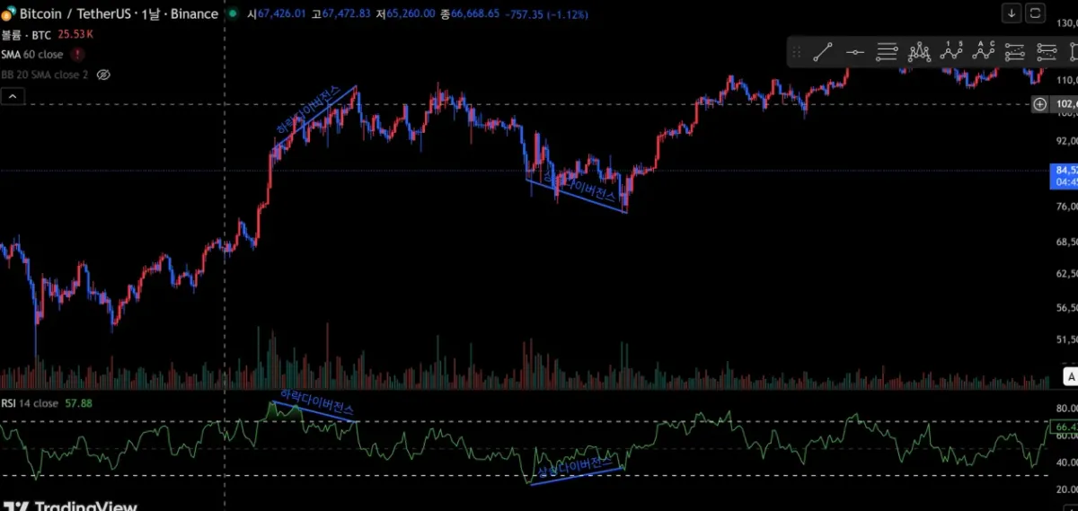 [30일 챌린지 24기 11일차 미션]