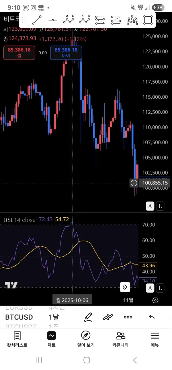 [30일 챌린지 4기 2주차]