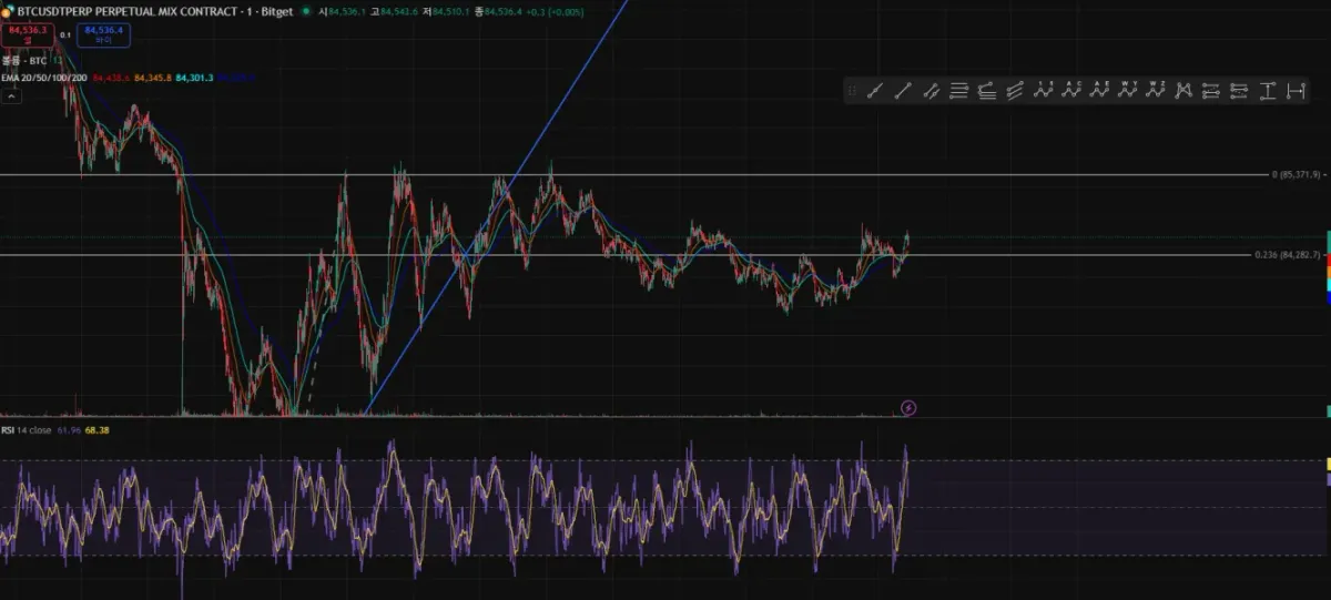 30일 챌린지 4기 2주차