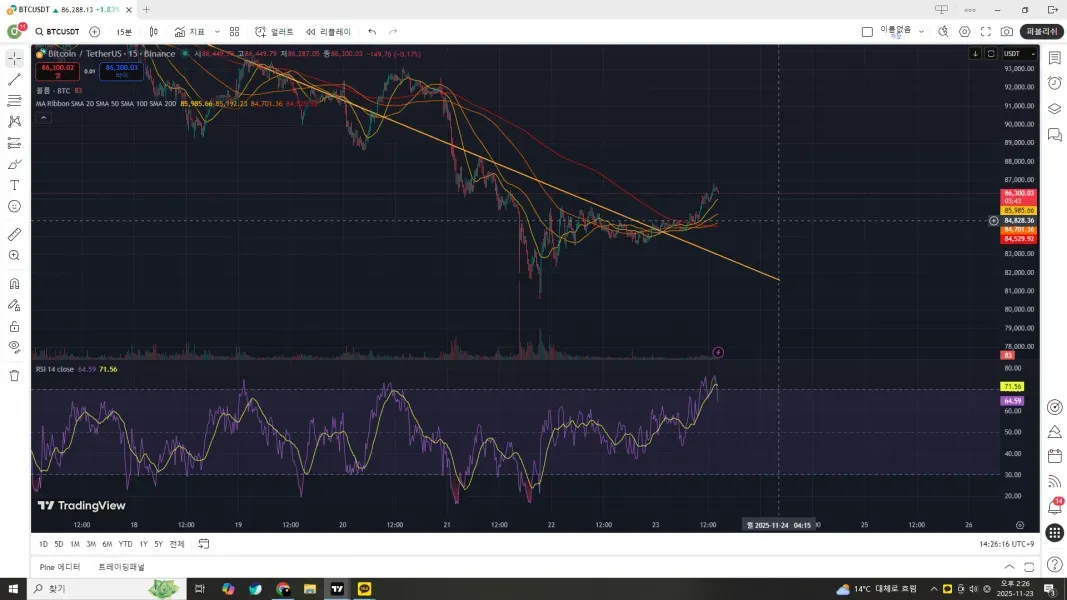 [30일 챌린지 3기 2주차]