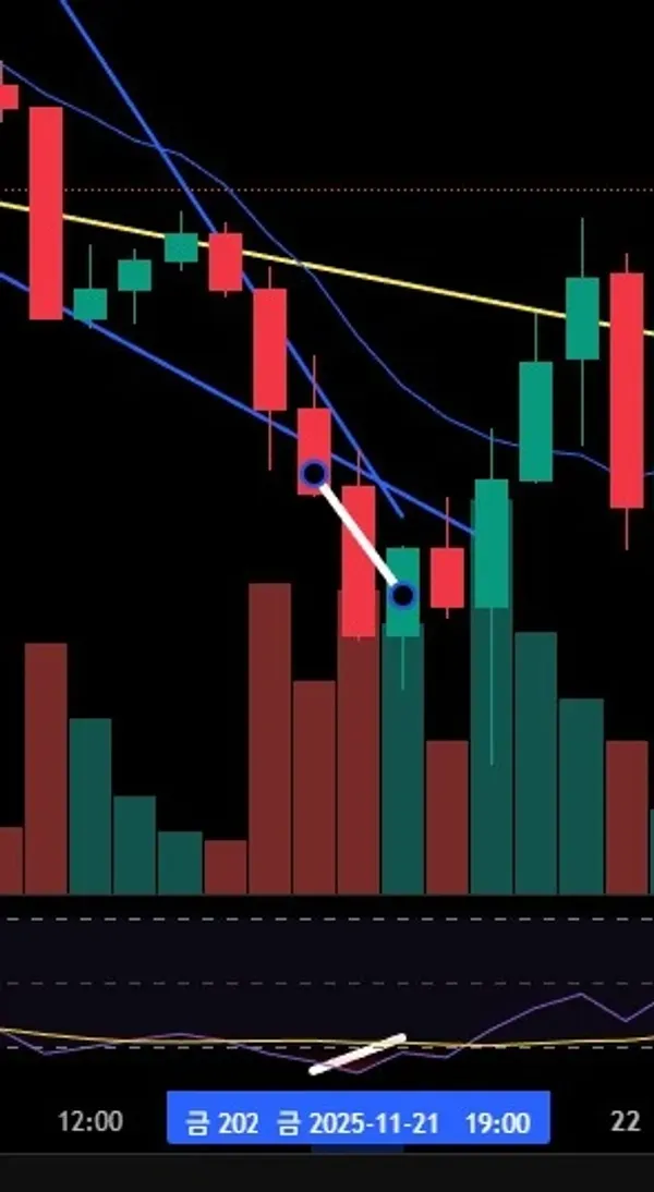 <30일 챌린지 11일 미션 다이버전서 구간찾기>
