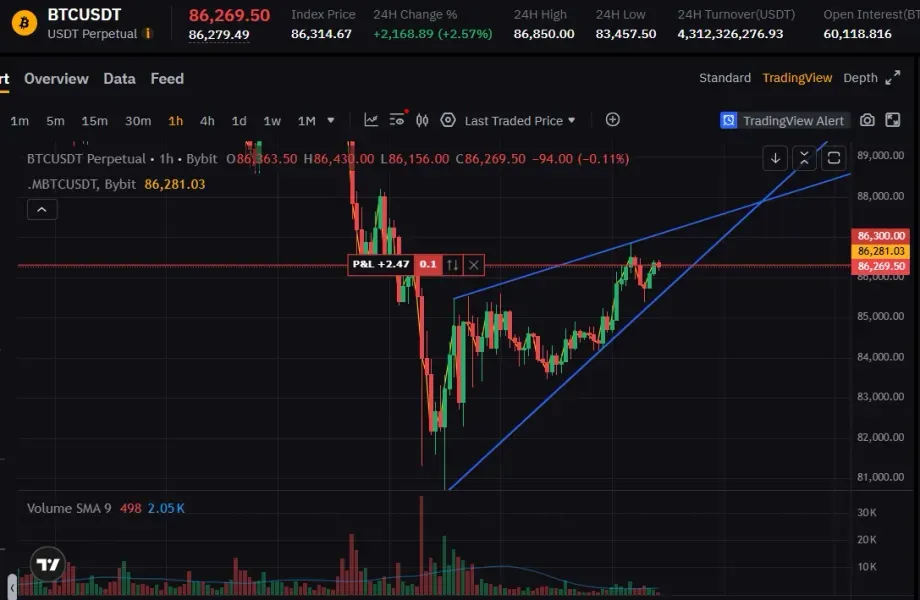 30일 챌린지 3기 3주차