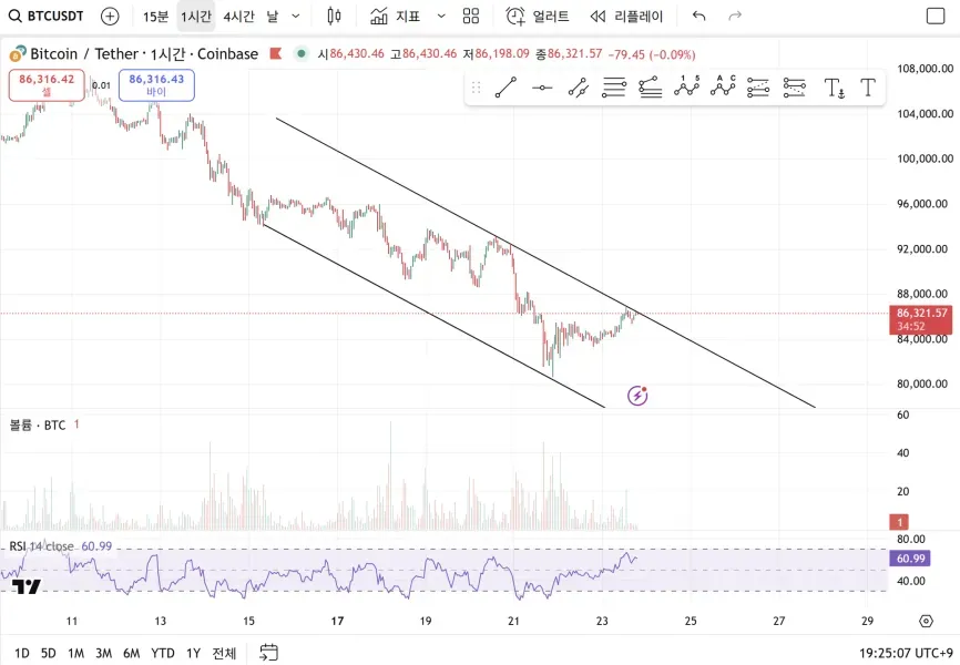 [30일 챌린지 5기 1주차]