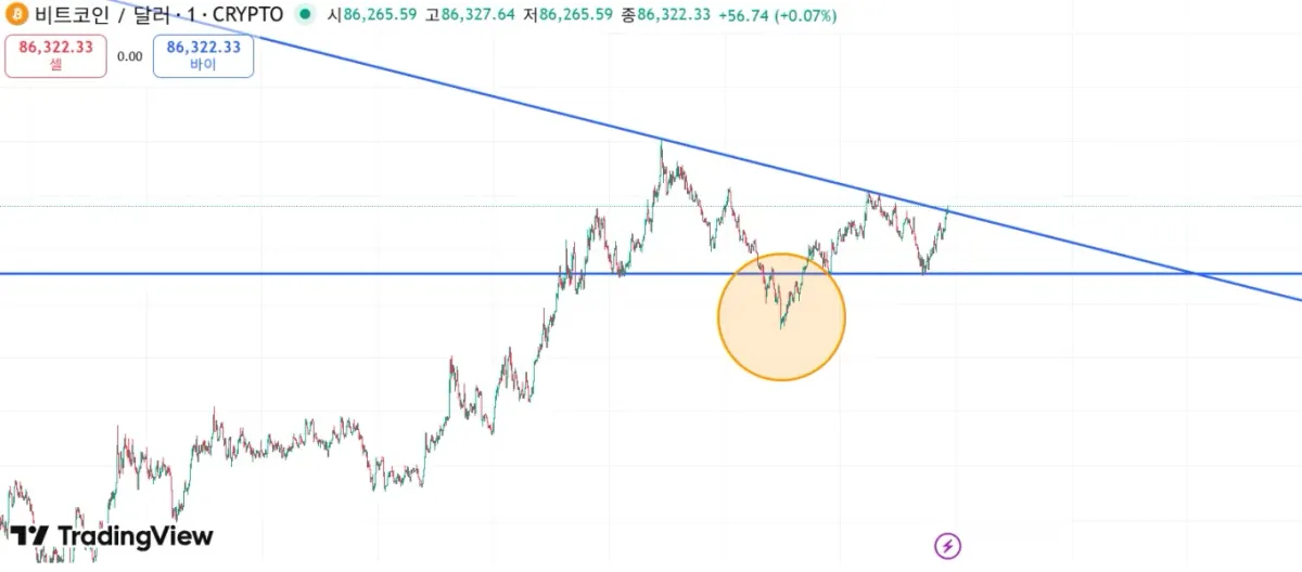 [30일 챌린지  5기 1주차]