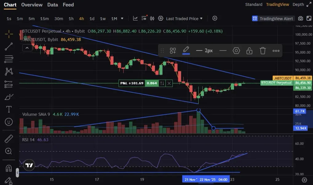 [30일 챌린지 2기 4주차]