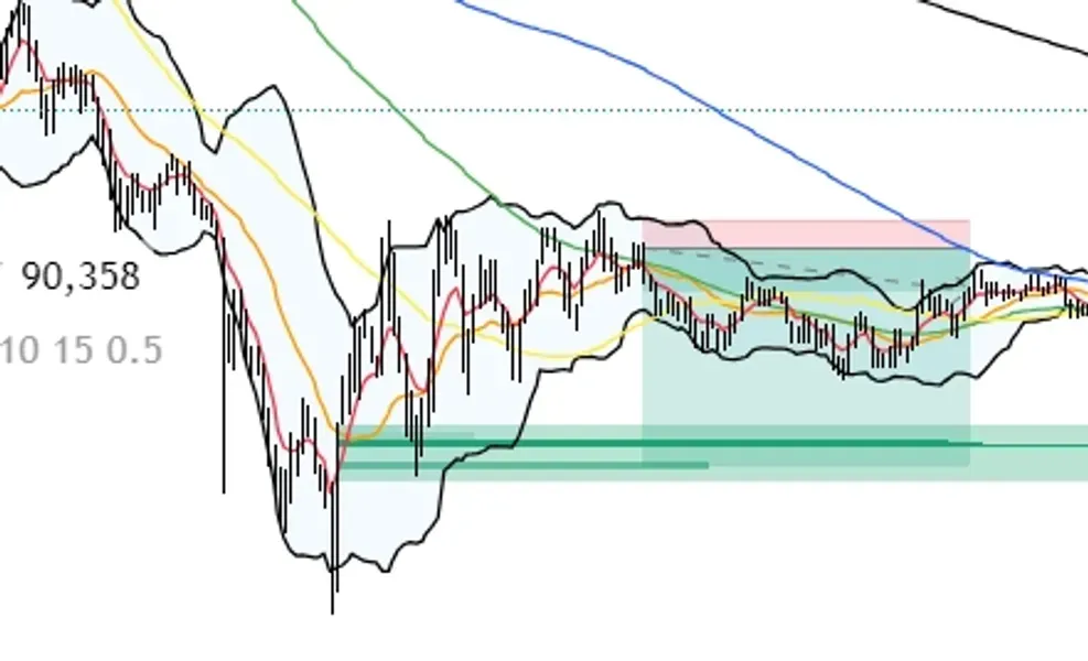 [30일 챌린지 2기 3주차]
