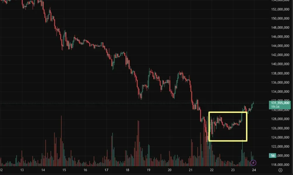 24기 미션인증하기