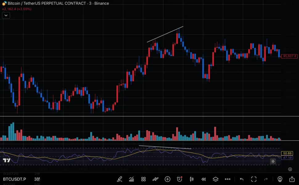 30일 챌린지 24기 11일차