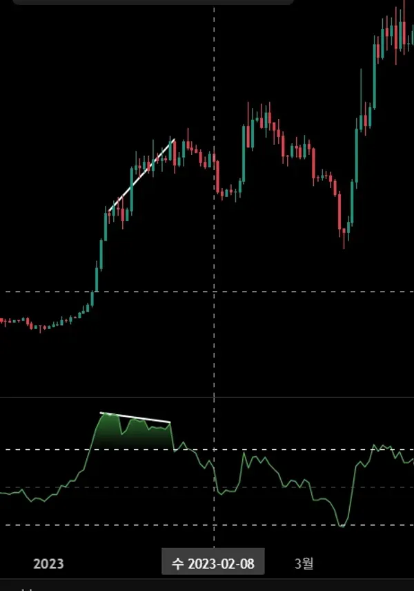 30일 챌린지 24기 11일차 미션 