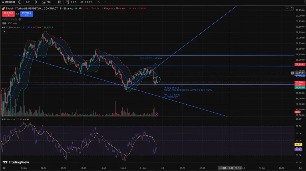 [30일 챌린지 3기 4주차]