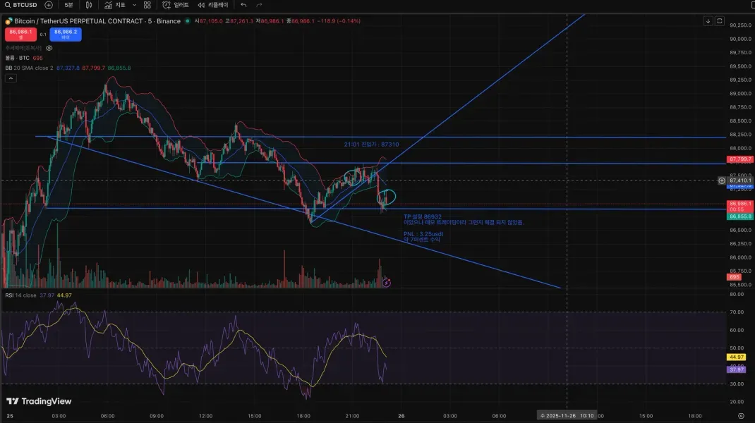 [30일 챌린지 3기 4주차]
