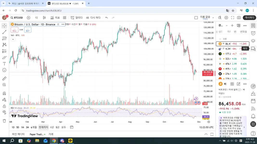 [30일 챌린지 5기 2주차] 