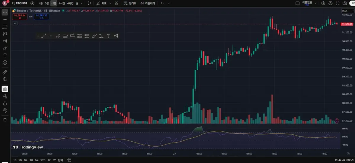 [30일 챌린지 5기 2주차]