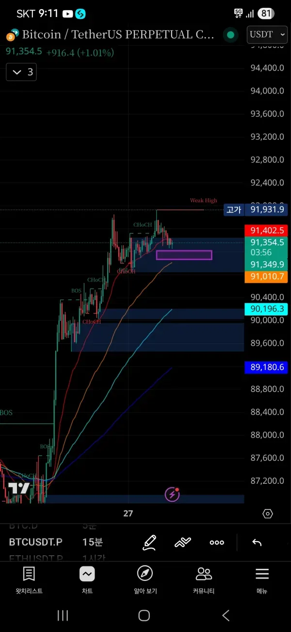 [30일 챌린지 25기 1주차]