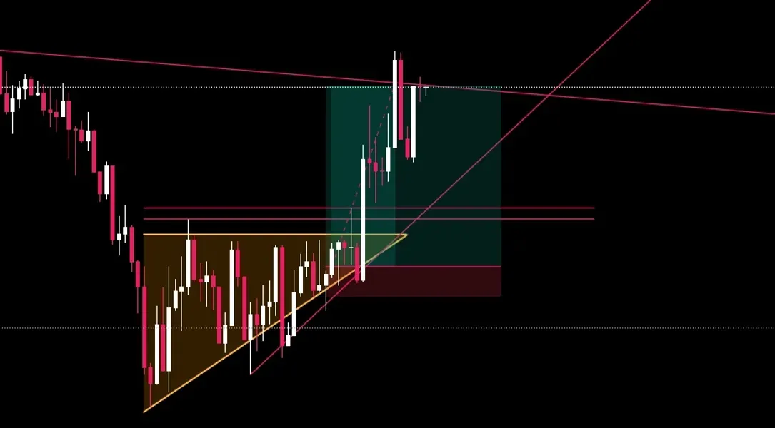 매매일지입니다