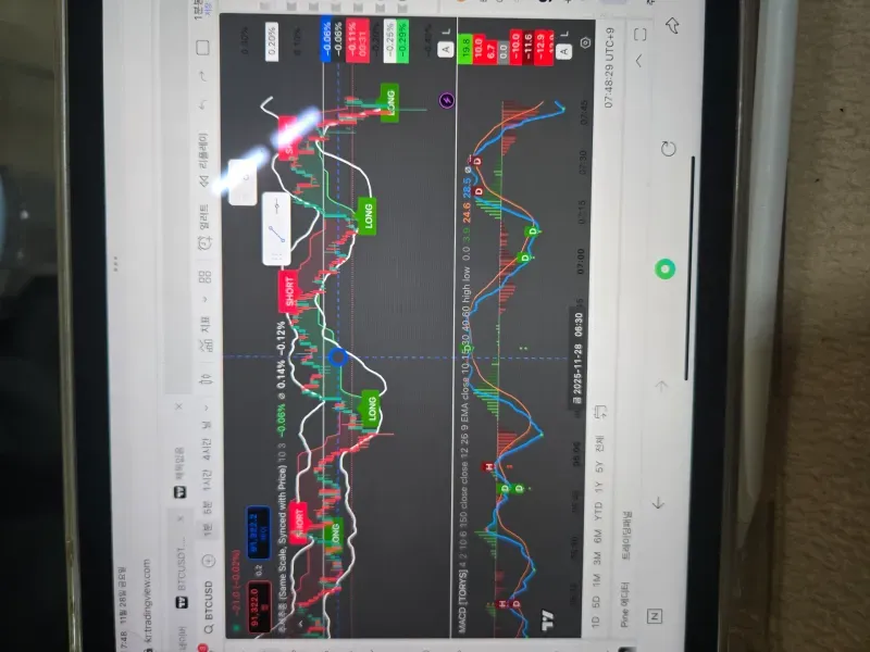 30일 챌린지 25기 1주차
