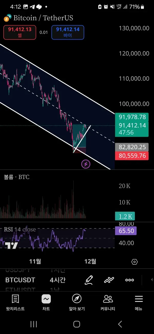 [30일 챌린지 6기 1주차]