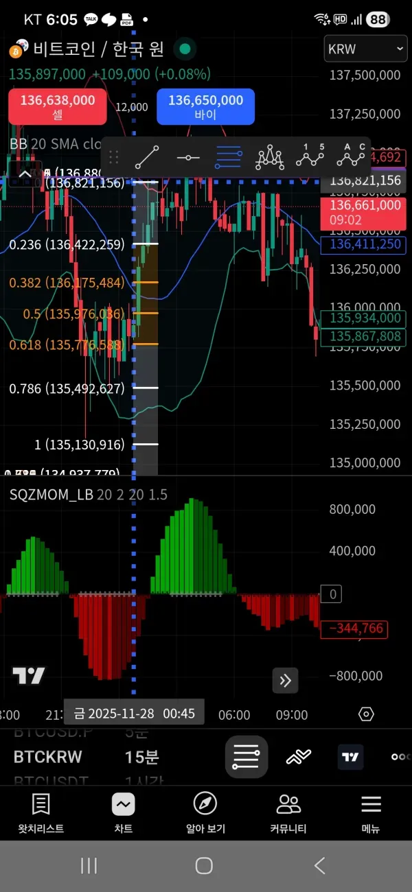 [30일 챌린지 25기 1주차]