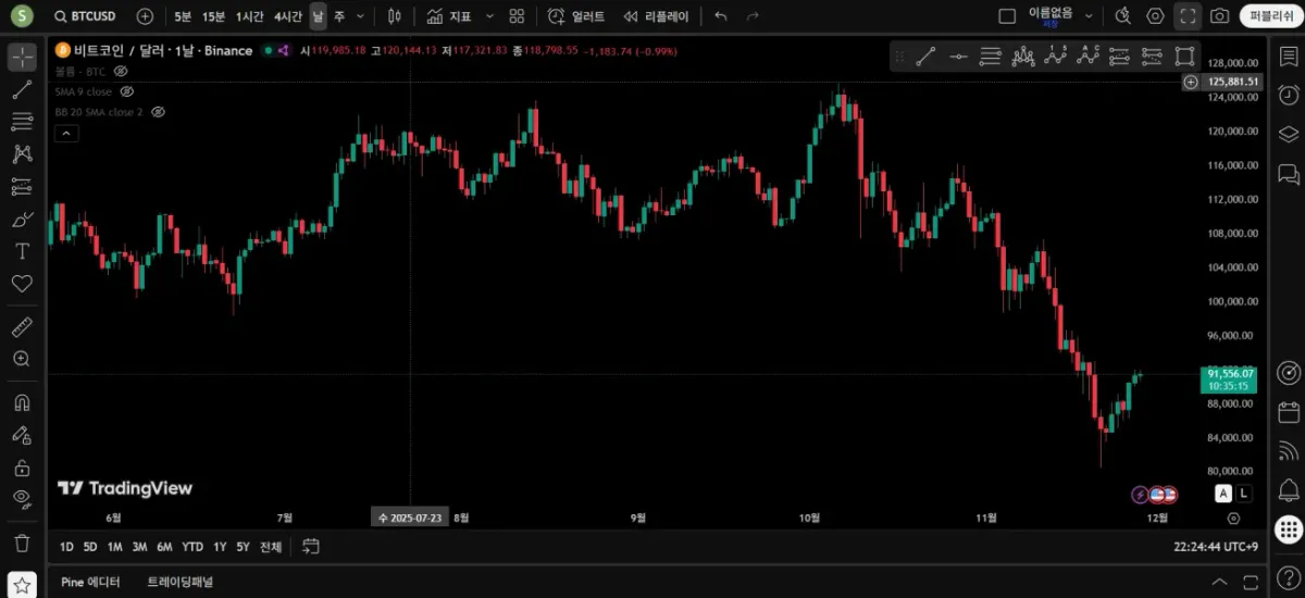 30일 챌린지 25기 1주차