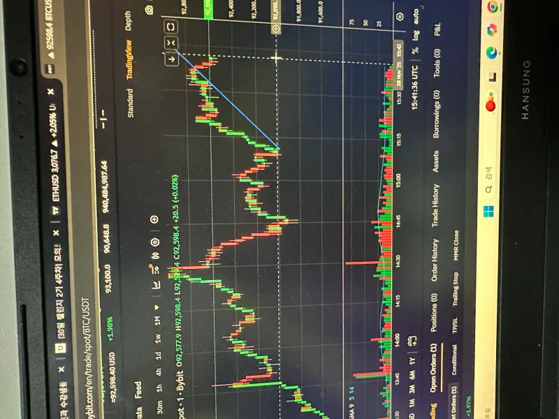 [30일 챌린지 3기 4주차] 모의 트레이딩
