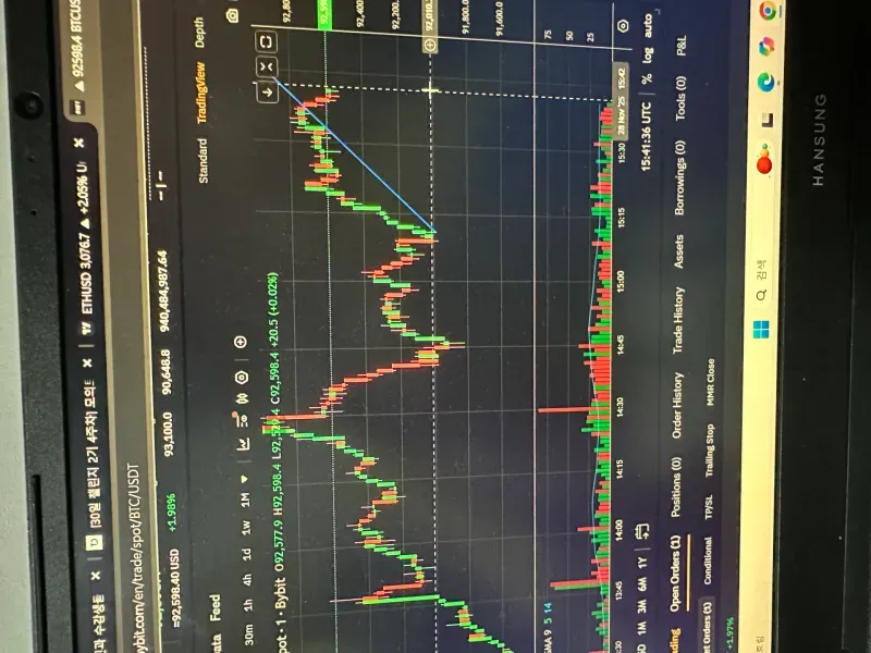 [30일 챌린지 3기 4주차] 모의 트레이딩