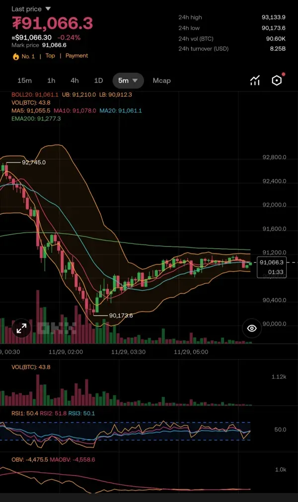 [30일 챌린지 5기 2주차]