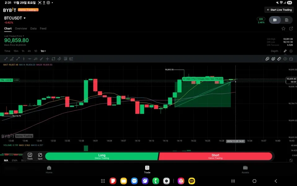 [30일 챌린지 3기 4주차] 매매일지