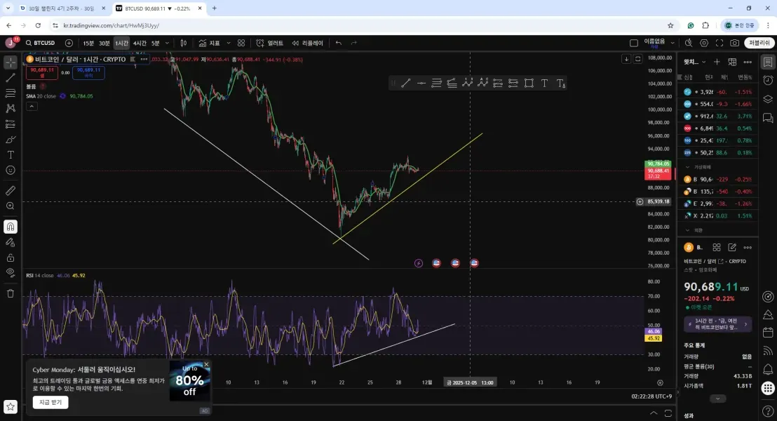 30일 챌린지 4기 3주차