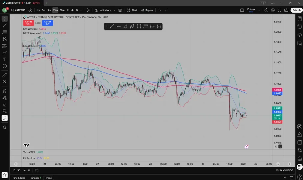 [30일 챌린지 25기 1주차]