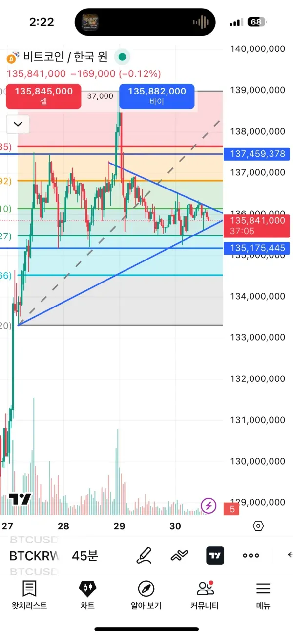 [30일 챌린지 6기 1주차]