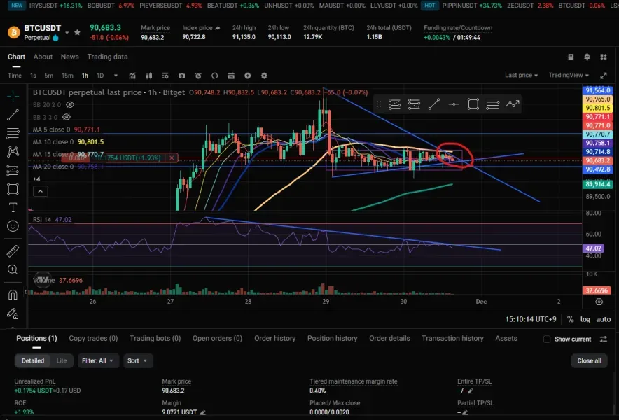 30일 챌린 지4기 3주차(매매일지)