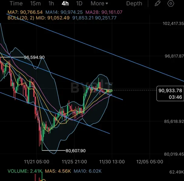 [30일 챌린지 4기 3주차]