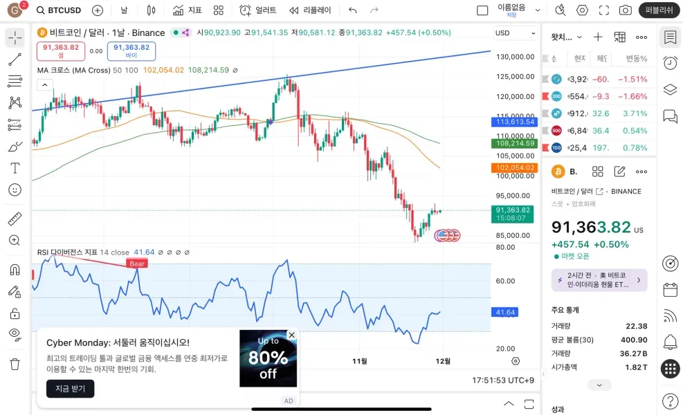 30일 챌린지 5기 2주차