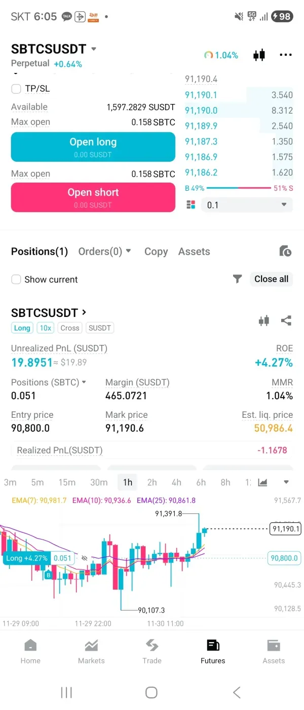 30일챌린지3기4주차       지지선9만대를이탈하지않고 계속유지하여주고있으며 전고점93000까지는 상승해줄것같습니다