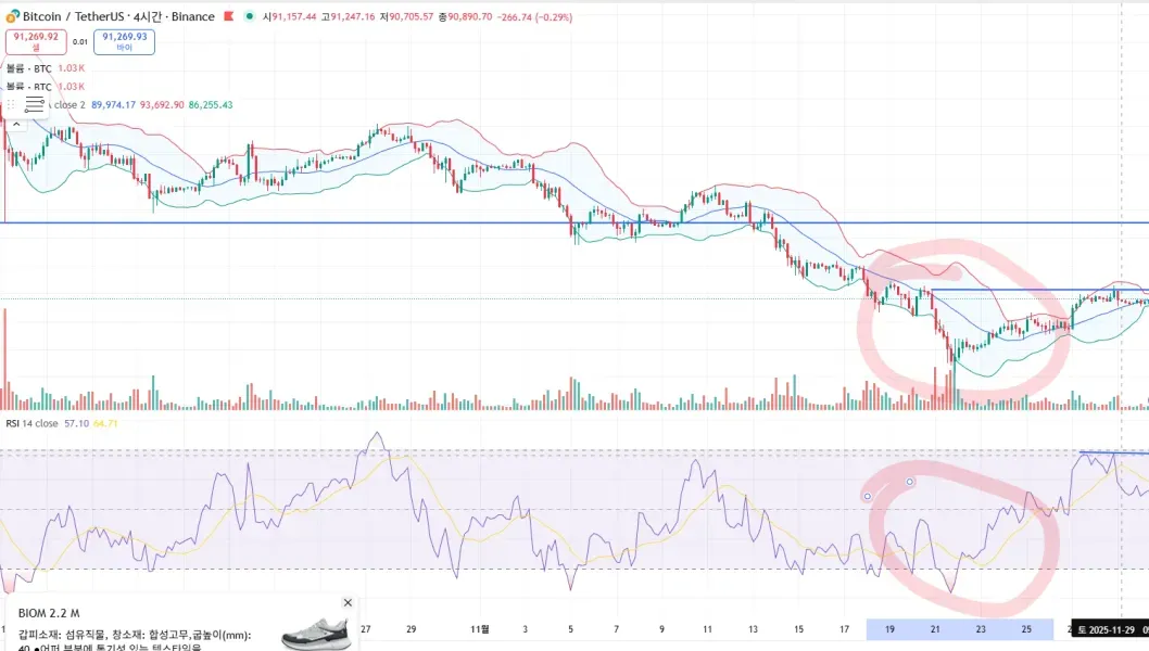 30일 챌린지 3기 4주차